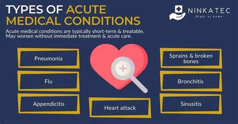 Acute Medical Conditions In The Elderly: A Guide To Effective Care And ...