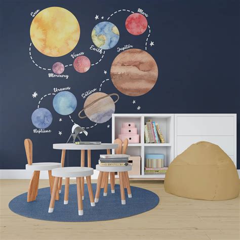 Solar System Wall Decal | Moonwallstickers.com