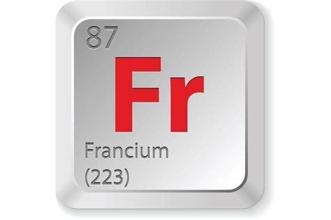 Francium ~ Detailed Information | Photos | Videos