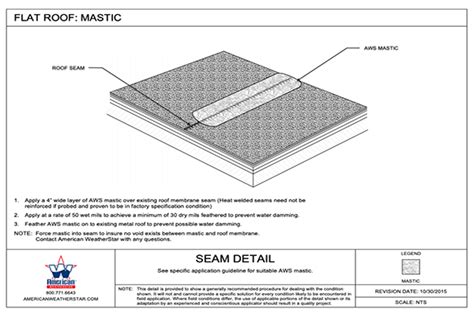 Roof Mastic—What Purpose Does It Serve? | American WeatherStar