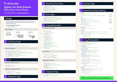 NumPy Cheat Sheet: Data Analysis in Python | DataCamp