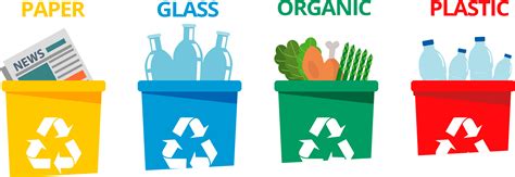 Garbage Clipart Plastic Bottle - Waste Sorting Clipart Png Transparent ...