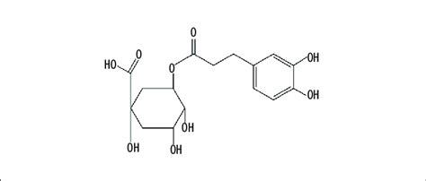 The chemical structure of chlorogenic acid (CGA). | Download Scientific Diagram