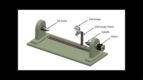 Method to check Circular Runout - YouTube