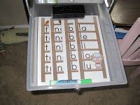 20 Blend ladders ideas | phonics, word ladders, letter sound activities