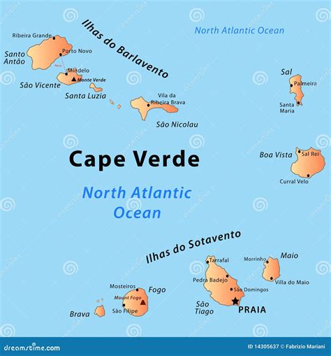 Carte du Cap Vert illustration de vecteur. Illustration du îles - 14305637