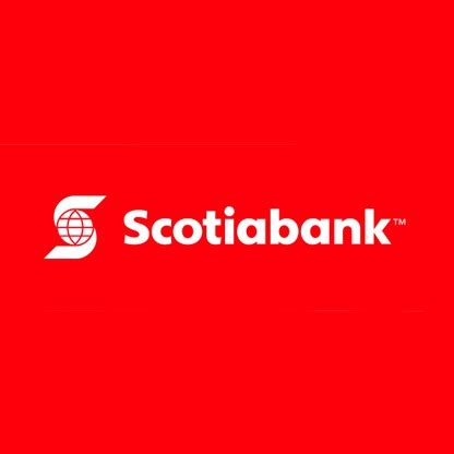 Bank of Nova Scotia on the Forbes Global 2000 List