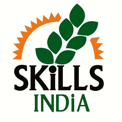 Skills India Foundation