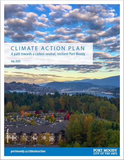 Climate Action Plan | Engage Port Moody