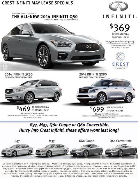 Infiniti Lease Offers Plano TX | Dallas-area Infiniti Lease Specials