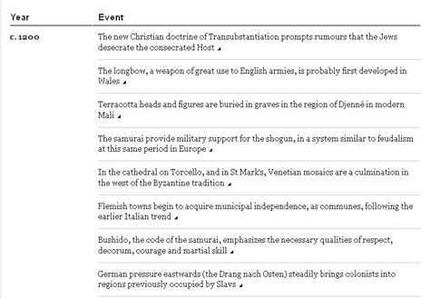 👍 Oxford reference format. APA Citation Guide: How to cite anything in ...