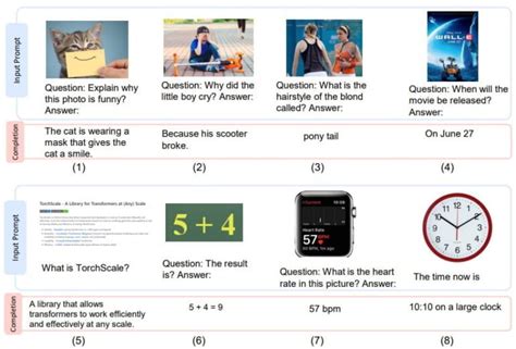 Microsoft's Kosmos-1 is a multimodal step toward more general AI