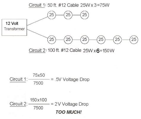 Voltage Drop Calculation Example