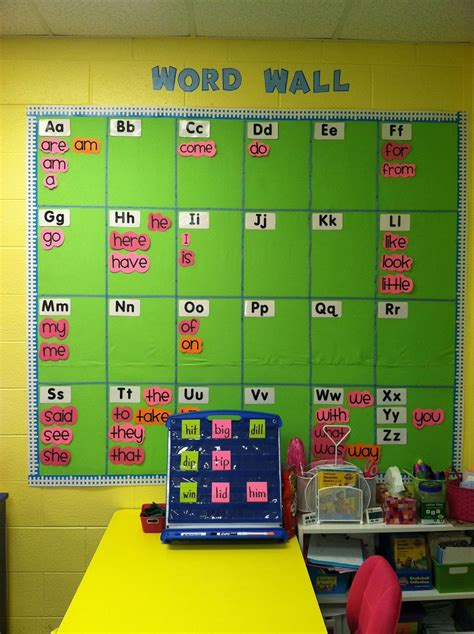 Word wall, Classroom word wall, Classroom