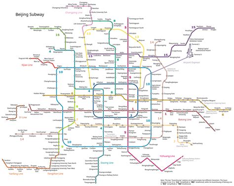 Web Trend Map 2018 | LaptrinhX