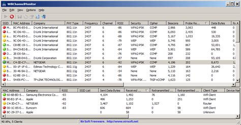 Monitor APs and wifi clients on selected channel (Monitor Mode) - Tool for Windows