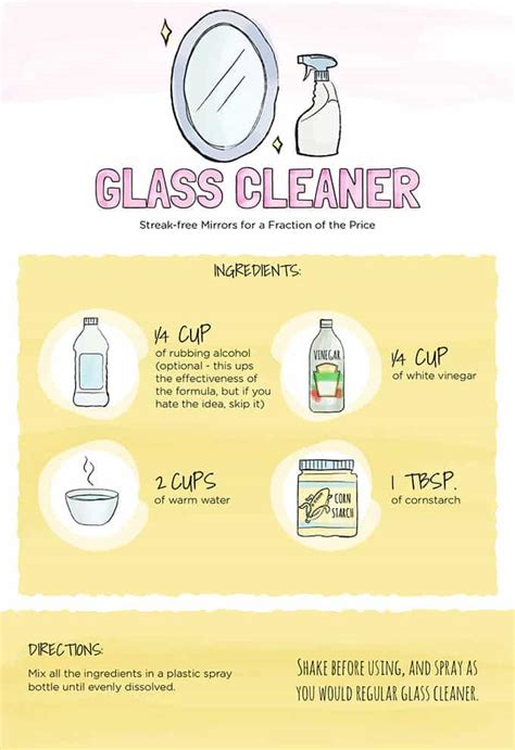 11 Simple DIY Green Cleaning Products For A Happy Home