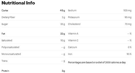 Crumbl Cookie Nutrition Facts - Cully's Kitchen