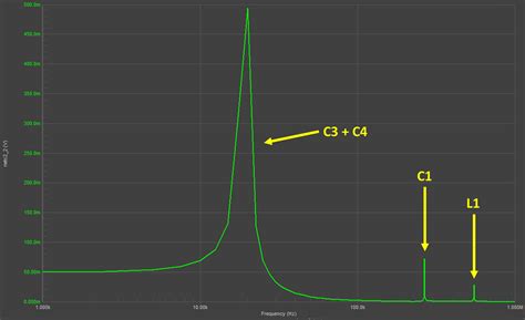 EMI Filter for Simulating Noise Suppression with Altium Designer 20 and Altium 365 | Blogs | Altium