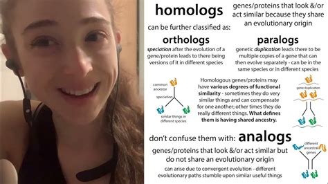 Homology terminology (homolog, ortholog, paralog) - plus sequence ...