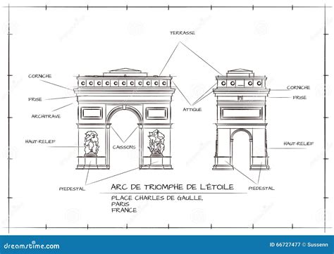 Arc De Triomphe Vector Illustration | CartoonDealer.com #66726226