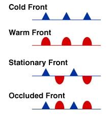 Meteorology 2/3