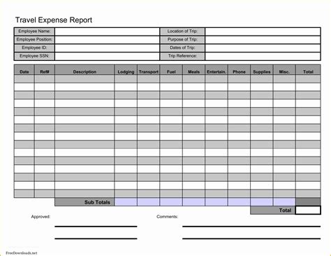 Free Expense Report Template Of Download Travel Expense Report Template Excel ...