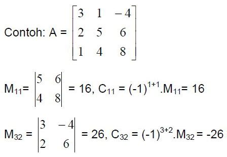 Cara Mencari Kofaktor Matriks 3X3 - Menentukan Kofaktor Dan Adjoin Suatu Matriks Ilmu Hitung ...