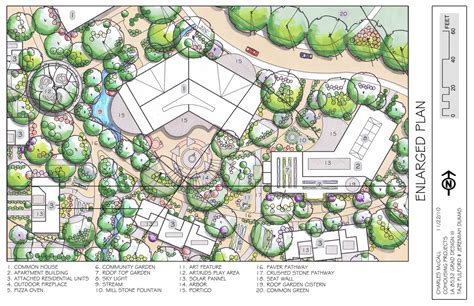 PopTart Nation: Cohousing Community Enlarged Plan