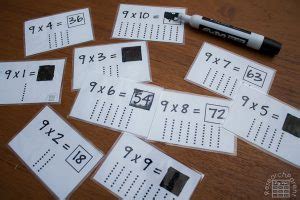 Interactive Multiplication Cards - ResearchParent.com