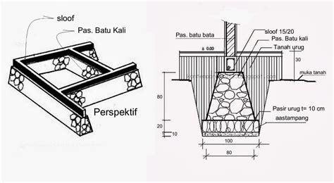 Konstruksi Bangunan Lantai Architeater 38190 | The Best Porn Website