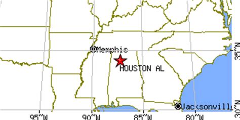 Houston, Alabama (AL) ~ population data, races, housing & economy