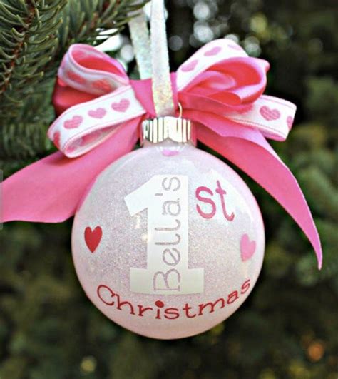 Pin on Christmas ornaments