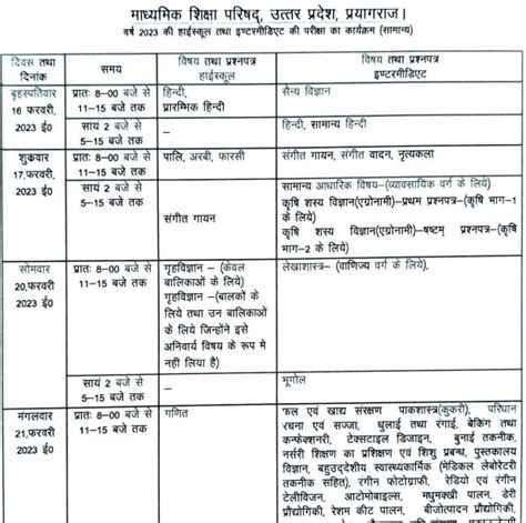 UP Board 12th Time Table 2023 PDF Download लिंक जारी upmsp.edu.in