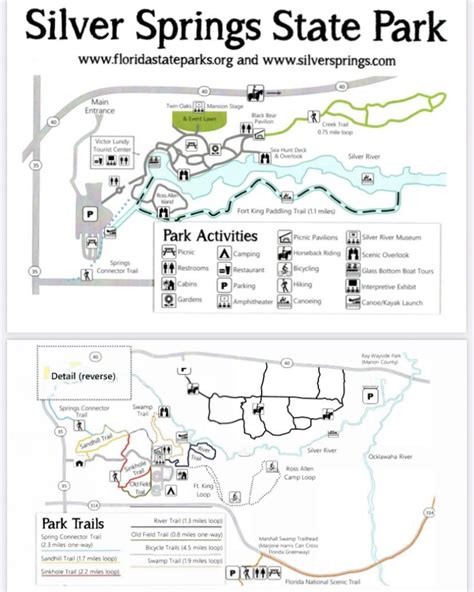 Silver Springs State Park - Florida Lives