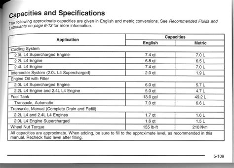 Nissan titan lug nut torque specs