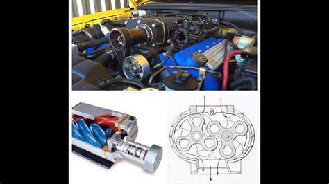 Superchargers: Roots vs Twin Screw vs Centrifugal (Whipple, eaton, VMP, procharger ...