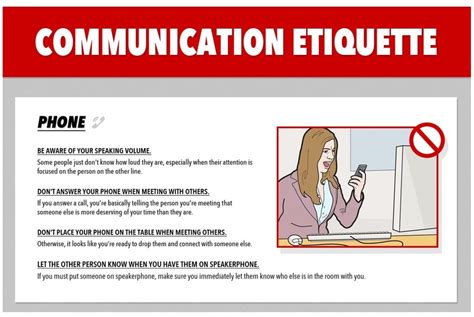 Unit 45: Business Etiquette – Communication Skills