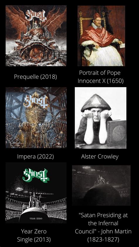 An updated list of Ghost album and single covers and what inspired them : r/Ghostbc