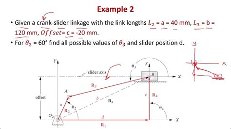 11-12 Example 1 Position analysis of the Crank Slider linkage using ...