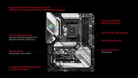 ASRock B550 Steel Legend MOTHERBOARD Price in Bangladesh