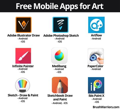 List of best drawing apps for smartphone and tablet - BrushWarriors ...