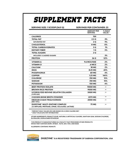 ISO Food Protein - Nutrition HQ