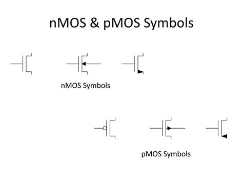 Nmos Pmos Symbols