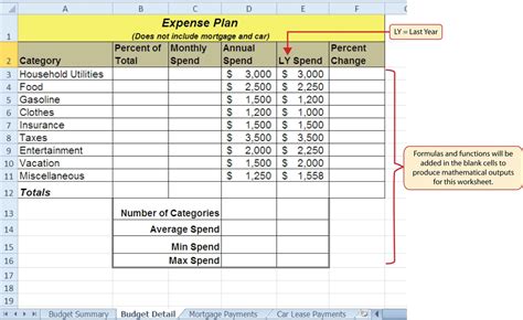 Spreadsheet Modelling Examples inside Example Of Spreadsheet Modeling ...