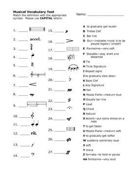 Musical Signs, Terms and Symbols Unit | Music vocabulary, Music theory ...