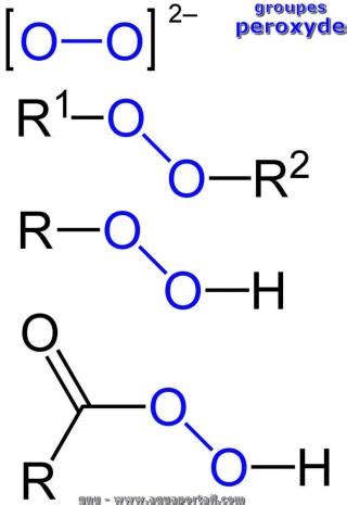 Peroxyde : définition et explications