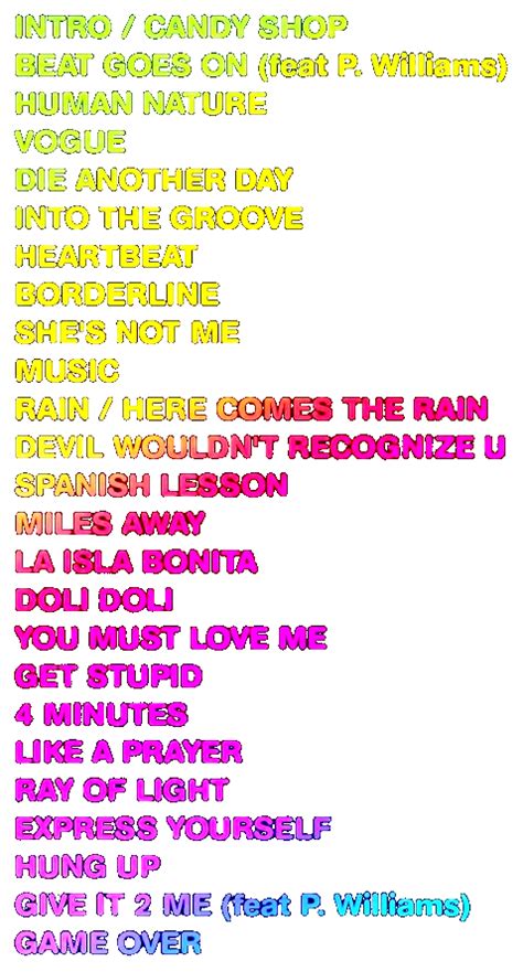 Madonna FanMade Covers: Sticky & Sweet Tour - Setlist PNG