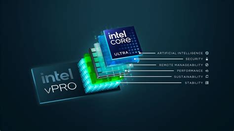 Intel Launches New vPro Platform for Business Focused AI-Powered PCs at MWC 2024 | Technology News