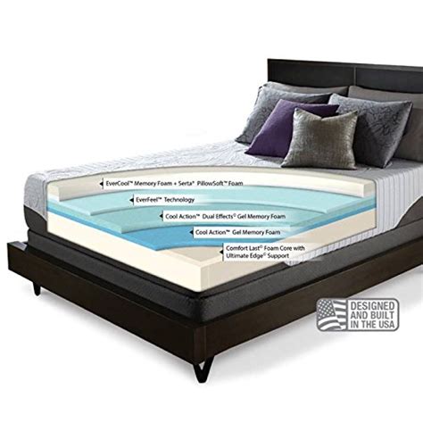 Serta iComfort Prodigy Ultra-Plush Memory Foam King Mattress Set (Queen) - mattress.news